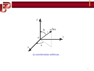 a) coordenadas esféricas

16

 