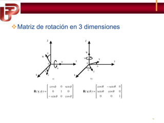 Matriz de rotación en 3 dimensiones

19

 