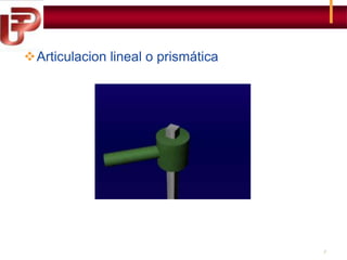 Articulacion lineal o prismática

2

 