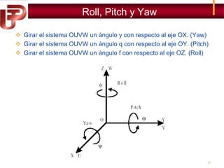Roll, Pitch y Yaw
 Girar el sistema OUVW un ángulo y con respecto al eje OX. (Yaw)
 Girar el sistema OUVW un ángulo q con respecto al eje OY. (Pitch)
 Girar el sistema OUVW un ángulo f con respecto al eje OZ. (Roll)

22

 