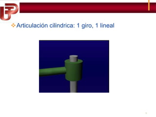 Articulación cilindrica: 1 giro, 1 lineal

5

 