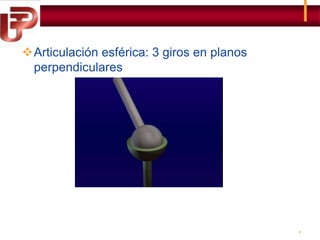 Articulación esférica: 3 giros en planos
perpendiculares

6

 