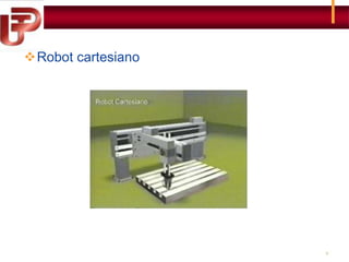 Robot cartesiano

9

 