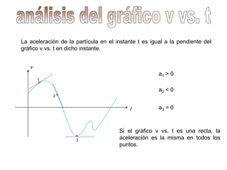v
t
La aceleración de la partícula en el instante t es igual a la pendiente del
gráfico v vs. t en dicho instante.
1
2
3
a1 > 0
a2 < 0
a3 = 0
Si el gráfico v vs. t es una recta, la
aceleración es la misma en todos los
puntos.
 