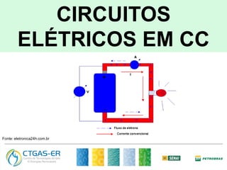 CIRCUITOS
ELÉTRICOS EM CC
Fonte: eletronica24h.com.br
 