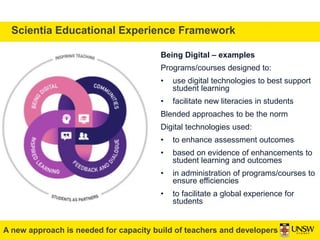 Being Digital – examples
Programs/courses designed to:
• use digital technologies to best support
student learning
• facil...