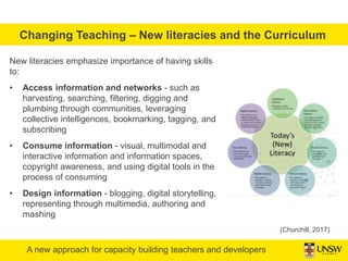(Churchill, 2017)
New literacies emphasize importance of having skills
to:
• Access information and networks - such as
har...