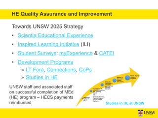 HE Quality Assurance and Improvement
Towards UNSW 2025 Strategy
• Scientia Educational Experience
• Inspired Learning Init...