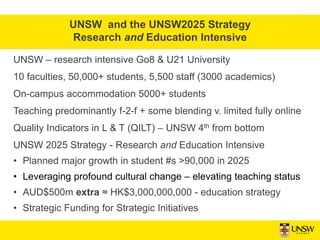 UNSW – research intensive Go8 & U21 University
10 faculties, 50,000+ students, 5,500 staff (3000 academics)
On-campus acco...