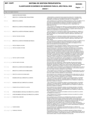 Página
23/12/2019
14:50
1
MEF / DGPP SISTEMA DE GESTION PRESUPUESTAL
ANEXO 1
:
MAR49B3
T.TRANS. GEN SUBGEN ESPECIFICA
CLASIFICADOR ECONÓMICO DE INGRESOS PARA EL AÑO FISCAL 2020
1 INGRESOS PRESUPUESTARIOS
1 . 1 IMPUESTOS Y CONTRIBUCIONES OBLIGATORIAS - CORRESPONDEN A LOS INGRESOS POR RECAUDACIÓN DE IMPUESTOS Y CONTRIBUCIONES
OBLIGATORIAS. LOS IMPUESTOS SON TRANSFERENCIAS OBLIGATORIAS AL GOBIERNO Y CUYO
CUMPLIMIENTO NO ORIGINA UNA CONTRAPRESTACIÓN DIRECTA AL CONTRIBUYENTE.
1 . 1 . 1 IMPUESTO A LA RENTA * SON LOS INGRESOS QUE SE OBTIENEN DE GRAVAR LAS RENTAS DEL CAPITAL, DEL TRABAJO Y DE LA
APLICACIÓN CONJUNTA DE AMBOS FACTORES QUE PROVENGAN DE UNA FUENTE DURABLE Y
SUSCEPTIBLE DE GENERAR INGRESOS PERIÓDICOS, ASÍ COMO DE LAS GANANCIAS Y DE LOS
BENEFICIOS OBTENIDOS POR LOS SUJETOS SEÑALADOS POR LEY, DOMICILIADOS O NO
DOMICILIADOS EN EL PAÍS.
1 . 1 . 1 1
1 . 1 . 1 2
1 . 1 . 1 3
1 . 1 . 1 4
IMPUESTO A LA RENTA A PERSONAS DOMICILIADAS
IMPUESTO A LA RENTA DE NO DOMICILIADOS
REGIMEN ESPECIAL DE IMPUESTO A LA RENTA
OTROS REGIMENES ESPECIALES DE IMPUESTO A LA RENTA
* SON LOS INGRESOS PROVENIENTES DEL IMPUESTO A LAS RENTAS GRAVADAS QUE OBTENGAN LOS
CONTRIBUYENTES QUE, CONFORME A LEY, SE CONSIDERAN DOMICILIADOS EN EL PAÍS, SIN TENER EN
CUENTA LA NACIONALIDAD DE LAS PERSONAS NATURALES, EL LUGAR DE CONSTITUCIÓN DE LAS
JURÍDICAS, NI LA UBICACIÓN DE LA FUENTE PRODUCTORA.
* SON LOS INGRESOS QUE SE OBTIENEN DE LOS CONTRIBUYENTES NO DOMICILIADOS EN EL PAÍS, DE
SUS SUCURSALES, AGENCIAS O ESTABLECIMIENTOS PERMANENTES. LA APLICACIÓN DEL IMPUESTO
RECAE SÓLO SOBRE LAS RENTAS GRAVADAS DE FUENTE PERUANA.
* SON LOS INGRESOS QUE SE OBTIENEN DE GRAVAR A LAS PERSONAS NATURALES, SOCIEDADES
CONYUGALES, SUCESIONES INDIVISAS Y PERSONAS JURÍDICAS, DOMICILIADAS EN EL PAÍS, QUE
OBTENGAN RENTAS DE TERCERA CATEGORÍA PROVENIENTES DE ACTIVIDADES DE COMERCIO Y/O
INDUSTRIA, ACTIVIDADES DE SERVICIOS.
* SON LOS INGRESOS QUE SE OBTIENEN DE RÉGIMENES ESPECIALES DEL IMPUESTO A LA RENTA
DETERMINADOS DE ACUERDO A LEY.
1 . 1 . 1 1 . 1
1 . 1 . 1 1 . 2
1 . 1 . 1 2 . 1
1 . 1 . 1 3 . 1
1 . 1 . 1 4 . 1
IMPUESTO A LA RENTA A PERSONAS JURIDICAS
IMPUESTO A LA RENTA A PERSONAS NATURALES
IMPUESTO A LA RENTA DE NO DOMICILIADOS
REGIMEN ESPECIAL DE IMPUESTO A LA RENTA
OTROS REGIMENES ESPECIALES DE IMPUESTO A LA RENTA
* SON LOS INGRESOS QUE SE OBTIENEN DE GRAVAR LAS RENTAS DERIVADAS DEL COMERCIO, LA
INDUSTRIA O MINERÍA; DE LA EXPLOTACIÓN AGROPECUARIA, FORESTAL, PESQUERA O DE OTROS
RECURSOS NATURALES; DE LA PRESTACIÓN DE SERVICIOS COMERCIALES, INDUSTRIALES O DE
ÍNDOLE SIMILAR.
* SON LOS INGRESOS QUE SE OBTIENEN DE GRAVAR LAS RENTAS DEL CAPITAL, DEL TRABAJO Y DE LA
APLICACIÓN CONJUNTA DE AMBOS FACTORES QUE PROVENGAN DE UNA FUENTE DURABLE Y
SUSCEPTIBLE DE GENERAR INGRESOS PERIÓDICOS, ASÍ COMO DE LAS GANANCIAS Y DE LOS
BENEFICIOS OBTENIDOS POR LAS PERSONAS NATURALES.
* SON LOS INGRESOS QUE SE OBTIENEN DE LOS CONTRIBUYENTES NO DOMICILIADOS EN EL PAÍS, DE
SUS SUCURSALES, AGENCIAS O ESTABLECIMIENTOS PERMANENTES. LA APLICACIÓN DEL IMPUESTO
RECAE SÓLO SOBRE LAS RENTAS GRAVADAS DE FUENTE PERUANA.
* SON LOS INGRESOS QUE SE OBTIENEN DE GRAVAR A LAS PERSONAS NATURALES, SOCIEDADES
CONYUGALES, SUCESIONES INDIVISAS Y PERSONAS JURÍDICAS, DOMICILIADAS EN EL PAÍS, QUE
OBTENGAN RENTAS DE TERCERA CATEGORÍA PROVENIENTES DE ACTIVIDADES DE COMERCIO Y/O
INDUSTRIA, ACTIVIDADES DE SERVICIOS.
* SON LOS INGRESOS QUE SE OBTIENEN DE RÉGIMENES ESPECIALES DEL IMPUESTO A LA RENTA
DETERMINADOS DE ACUERDO A LEY.
RENTA DE TERCERA CATEGORIA
RENTA DE PRIMERA CATEGORIA
RENTA DE SEGUNDA CATEGORIA
RENTA DE CUARTA CATEGORIA
RENTA DE QUINTA CATEGORIA
IMPUESTO A LA RENTA DE NO DOMICILIADOS
REGIMEN ESPECIAL DE IMPUESTO A LA RENTA
REGIMEN PARA LA AMAZONIA
REGIMEN AGRARIO
REGIMEN DE FRONTERA
1 . 1 . 1 1 . 1 1
1 . 1 . 1 1 . 2 1
1 . 1 . 1 1 . 2 2
1 . 1 . 1 1 . 2 3
1 . 1 . 1 1 . 2 4
1 . 1 . 1 2 . 1 1
1 . 1 . 1 3 . 1 1
1 . 1 . 1 4 . 1 1
1 . 1 . 1 4 . 1 2
1 . 1 . 1 4 . 1 3
SON LOS INGRESOS QUE SE OBTIENEN DE GRAVAR LAS RENTAS DERIVADAS DEL COMERCIO, LA
INDUSTRIA O MINERÍA; DE LA EXPLOTACIÓN AGROPECUARIA, FORESTAL, PESQUERA O DE OTROS
RECURSOS NATURALES; DE LA PRESTACIÓN DE SERVICIOS COMERCIALES, INDUSTRIALES O DE
ÍNDOLE SIMILAR,
SON LOS INGRESOS QUE SE OBTIENEN DE GRAVAR EL PRODUCTO EN EFECTIVO O EN ESPECIE DEL
ARRENDAMIENTO O SUBARRENDAMIENTO DE PREDIOS, INCLUIDOS SUS ACCESORIOS
SON LOS INGRESOS QUE SE OBTIENEN DE LOS INTERESES ORIGINADOS EN LA COLOCACIÓN DE
CAPITALES, EXCEDENTES Y CUALESQUIERA OTROS INGRESOS QUE RECIBAN LOS SOCIOS DE LAS
COOPERATIVAS COMO RETRIBUCIÓN POR SUS CAPITALES APORTADOS, LAS REGALÍAS, EL
PRODUCTO DE LA CESIÓN DEFINITIVA O TEMPORAL DE DERECHOS DE LLAVE, MARCAS, PATENTES,
REGALÍAS O SIMILARES, LAS RENTAS VITALICIAS. LAS SUMAS O DERECHOS RECIBIDOS EN PAGO DE
OBLIGACIONES DE NO EJERCER ACTIVIDADES COMPRENDIDAS EN LA TERCERA, CUARTA O QUINTA
CATEGORÍA, LA DIFERENCIA ENTRE EL VALOR ACTUALIZADO DE LAS PRIMAS O CUOTAS PAGADAS
POR LOS ASEGURADOS Y LAS SUMAS QUE LOS ASEGURADORES ENTREGUEN A AQUÉLLOS AL
CUMPLIRSE EL PLAZO ESTIPULADO EN LOS CONTRATOS DOTALES DEL SEGURO DE VIDA
SON LOS INGRESOS QUE PROVIENEN DEL EJERCICIO INDIVIDUAL, DE CUALQUIER PROFESIÓN, ARTE,
CIENCIA, OFICIO O ACTIVIDADES NO INCLUIDAS EXPRESAMENTE EN LA TERCERA CATEGORÍA. EL
DESEMPEÑO DE FUNCIONES DE DIRECTOR DE EMPRESAS, SÍNDICO, MANDATARIO, GESTOR DE
NEGOCIOS, ALBACEA Y ACTIVIDADES SIMILARES.
SON LOS RECURSOS QUE PROVIENEN DEL TRABAJO PERSONAL PRESTADO EN RELACIÓN DE
DEPENDENCIA, INCLUIDOS CARGOS PÚBLICOS, ELECTIVOS O NO, COMO SUELDOS, SALARIOS,
ASIGNACIONES, EMOLUMENTOS, PRIMAS, DIETAS, GRATIFICACIONES, BONIFICACIONES, AGUINALDOS,
COMISIONES, COMPENSACIONES EN DINERO O EN ESPECIE, GASTOS DE REPRESENTACIÓN.
SON LOS INGRESOS QUE SE OBTIENEN DE LOS CONTRIBUYENTES NO DOMICILIADOS EN EL PAÍS, DE
SUS SUCURSALES, AGENCIAS O ESTABLECIMIENTOS PERMANENTES. LA APLICACIÓN DEL IMPUESTO
RECAE SÓLO SOBRE LAS RENTAS GRAVADAS DE FUENTE PERUANA.
SON LOS INGRESOS QUE SE OBTIENEN DE GRAVAR A LAS PERSONAS NATURALES, SOCIEDADES
CONYUGALES, SUCESIONES INDIVISAS Y PERSONAS JURÍDICAS, DOMICILIADAS EN EL PAÍS, QUE
OBTENGAN RENTAS DE TERCERA CATEGORÍA PROVENIENTES DE ACTIVIDADES DE COMERCIO Y/O
INDUSTRIA, ACTIVIDADES DE SERVICIOS.
SON LOS INGRESOS QUE SE OBTIENEN DE LOS CONTRIBUYENTES UBICADOS EN LA AMAZONÍA,
DEDICADOS PRINCIPALMENTE A LAS ACTIVIDADES AGROPECUARIAS, ACUICULTURA, PESCA,
TURISMO, ASÍ COMO A LAS ACTIVIDADES DE EXTRACCIÓN FORESTAL QUE APLICARÁN PARA EFECTOS
DEL IMPUESTO A LA RENTA CORRESPONDIENTE A RENTAS DE TERCERA CATEGORÍA, UNA TASA DE
10% (DIEZ POR CIENTO), POR EXCEPCIÓN, LOS CONTRIBUYENTES UBICADOS EN LOS
DEPARTAMENTOS DE LORETO, MADRE DE DIOS Y LOS DISTRITOS DE IPARIA Y MASISEA DE LA
PROVINCIA DE CORONEL PORTILLO Y LAS PROVINCIAS DE ATALAYA Y PURÚS DEL DEPARTAMENTO DE
UCAYALI, APLICARÁN PARA EFECTOS DEL IMPUESTO A LA RENTA CORRESPONDIENTE A RENTAS DE
TERCERA CATEGORÍA, UNA TASA MENOR TASA.
SON LOS INGRESOS QUE SE OBTIENEN DE LAS PERSONAS NATURALES O JURÍDICAS QUE
DESARROLLEN ACTIVDES COMPRENDIDAS DENTRO DE LOS ALCANCES DE LA LEY N° 27360 Y DEMÁS
MODIFICATORIAS Y AMPLIATORIAS.
SON LOS INGRESOS QUE SE OBTIENEN DE LAS EMPRESAS UBICADAS EN ZONA DE FRONTERA
COMPRENDIDAS DENTRO DE LOS ALCANCES DE LA LEY Nº 23407 Y NORMAS MODIFICATORIAS, QUE SE
DEDIQUEN AL PROCESAMIENTO, TRANSFORMACIÓN O MANUFACTURA DE RECURSOS NATURALES DE
ORIGEN AGROPECUARIO O PESQUERO PROVENIENTES DE DICHA ZONA.
 