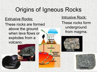 Origins of Igneous Rocks
Extrusive Rocks:
These rocks are formed
above the ground
when lava flows or
explodes from a
volcano.
Intrusive Rock:
These rocks form
underground
from magma.
Obsidian
Basalt
Granite
Gabbro
 