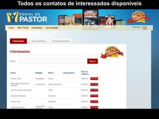 Todos os contatos de interessados disponíveis
 
