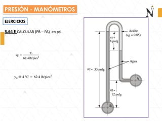 PRESIÓN - MANÓMETROS
EJERCICIOS
3.64 E CALCULAR (PB – PA) en psi
 