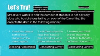Let’s Try!
Mrs. Rivera wants to find the number of students in her advisory
class who has birthday falling on each of the 12 months. She
collects the data in the following manner:
1. Check the date of
birth of each
students in the
class registry.
(Reading Publication)
2. Ask the students to
raise their hands if
their birthdays fall in
a the certain month.
(Conducting Survey)
3. Make a form and
ask the students to
write their birthdates
and return the form.
(Conducting Survey)
Choices:
Conducting Surveys Observing the
Outcome of Events
Taking Measurements in Experiments Reading Statistical Publications
 