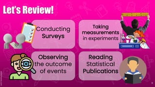 Let’s Review!
11
Conducting
Surveys
Observing
the outcome
of events
Taking
measurements
in experiments
Reading
Statistical
Publications
 