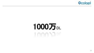 53
1000万DL 
 