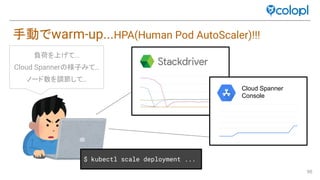 90
$ kubectl scale deployment ...
Cloud Spanner
Console
負荷を上げて...
Cloud Spanner 様子みて…
ノード数を調節して…
手動でwarm-up...HPA(Human Pod AutoScaler)!!!
 
