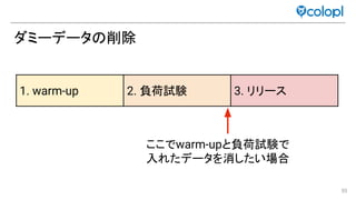 95
1. warm-up 2. 負荷試験 3. リリース
ダミーデータ 削除
ここでwarm-upと負荷試験で
入れたデータを消したい場合
 