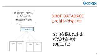 96
Split
Node
Split Split Split
DROP DATABASE
して いけない!!!
DROP DATABASE
するとSplitも
全部消えちゃう
Splitを残したまま
行だけを消す
(DELETE)
 