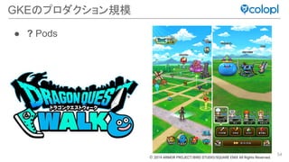 54
● ? Pods
GKE プロダクション規模
© 2019 ARMOR PROJECT/BIRD STUDIO/SQUARE ENIX All Rights Reserved.
 