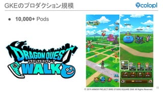 55
● 10,000+ Pods
GKE プロダクション規模
© 2019 ARMOR PROJECT/BIRD STUDIO/SQUARE ENIX All Rights Reserved.
 