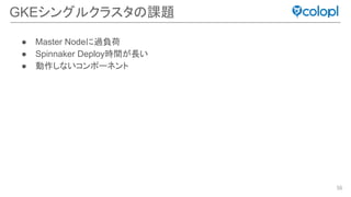 56
GKEシングルクラスタ 課題
● Master Nodeに過負荷
● Spinnaker Deploy時間が長い
● 動作しないコンポーネント
 