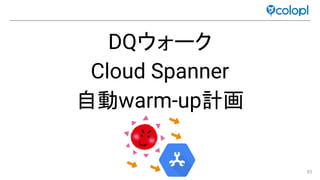 91
DQウォーク
Cloud Spanner
自動warm-up計画
 