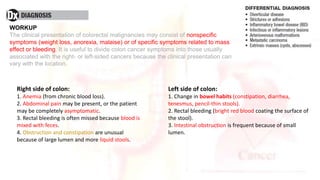 WORKUP
The clinical presentation of colorectal malignancies may consist of nonspecific
symptoms (weight loss, anorexia, malaise) or of specific symptoms related to mass
effect or bleeding. It is useful to divide colon cancer symptoms into those usually
associated with the right- or left-sided cancers because the clinical presentation can
vary with the location.
Right side of colon:
1. Anemia (from chronic blood loss).
2. Abdominal pain may be present, or the patient
may be completely asymptomatic.
3. Rectal bleeding is often missed because blood is
mixed with feces.
4. Obstruction and constipation are unusual
because of large lumen and more liquid stools.
Left side of colon:
1. Change in bowel habits (constipation, diarrhea,
tenesmus, pencil-thin stools).
2. Rectal bleeding (bright red blood coating the surface of
the stool).
3. Intestinal obstruction is frequent because of small
lumen.
 