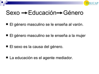 Sexo  Educación  Género El género masculino se le enseña al varón. El género masculino se le enseña a la mujer El sexo es la causa del género. La educación es el agente mediador. 