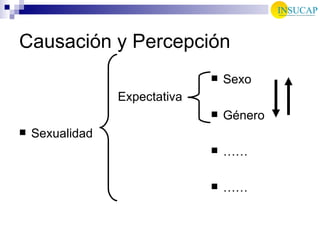 Causación y Percepción Sexualidad Sexo Género …… …… Expectativa 