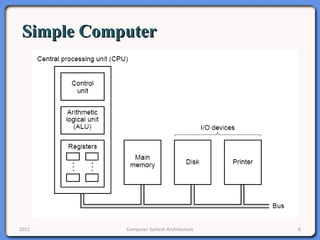 Computer System Architecture Lecture Note 3: computer architecture | PPT