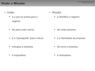 Visão x Missão Visão  é o que se sonha para o negócio diz para onde vamos é o "passaporte" para o futuro  energiza a empresa é inspiradora Missão  é identifica o negócio diz onde estamos é a identidade da empresa dá rumo a empresa é motivadora 