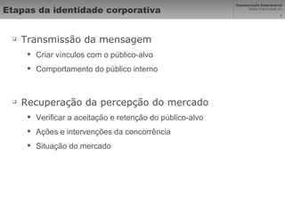 Etapas da identidade corporativa Transmissão da mensagem Criar vínculos com o público-alvo Comportamento do público interno Recuperação da percepção do mercado Verificar a aceitação e retenção do público-alvo  Ações e intervenções da concorrência Situação do mercado 