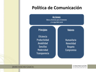 Política de Comunicación
 