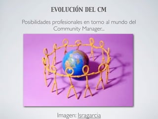 EVOLUCIÓN DEL CM

Posibilidades profesionales en torno al mundo del
              Community Manager...




               Imagen: Isragarcia
 