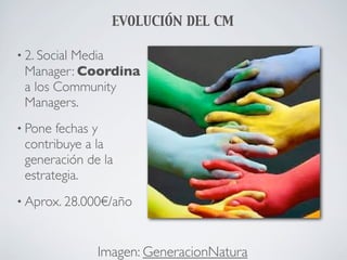 EVOLUCIÓN DEL CM

• 2. Social
         Media
 Manager: Coordina
 a los Community
 Managers.
• Pone fechas y
 contribuye a la
 generación de la
 estrategia.
• Aprox. 28.000€/año



              Imagen: GeneracionNatura
 