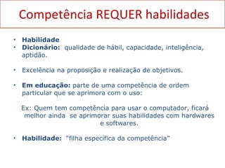 Competência REQUER habilidades Habilidade Dicionário:  qualidade de hábil, capacidade, inteligência, aptidão. Excelência na proposição e realização de objetivos. Em educação:  parte de uma competência de ordem particular que se aprimora com o uso: Ex: Quem tem competência para usar o computador, ficará melhor ainda  se aprimorar suas habilidades com hardwares e softwares. Habilidade:  “filha específica da competência”  