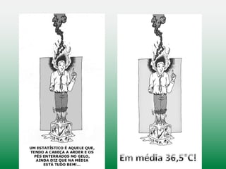 Média com boa aderência aos dados
Médias iguais,
mas desvios padrão diferentes
Média com pobre aderência aos dados
Nr.dehabitantes
Domicílio
Nr.dehabitantes
Domicílio
Desvio Padrão = 0,5 Desvio Padrão = 1,8
 