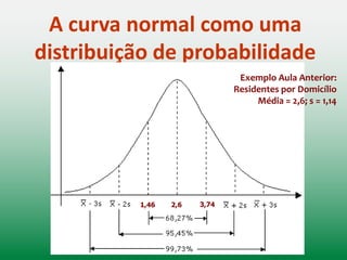 A curva normal como uma
distribuição de probabilidade
 
