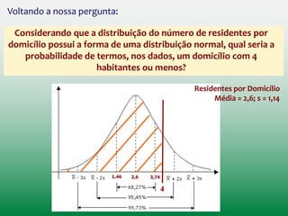A curva normal como uma
distribuição de probabilidade
Exemplo Aula Anterior:
Residentes por Domicílio
Média = 2,6; s = 1,14
1,46 3,742,6
 