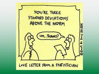 z = -2,58
z = +2,58
99% dos escores estão
entre -2,58 e 2,58
z = -3,29
z = +3,29
99,9% dos escores estão
entre -3,29 e 3,29
Alguns z-escores
são pontos de
corte que
destacam pontos
importantes da
distribuição.
 