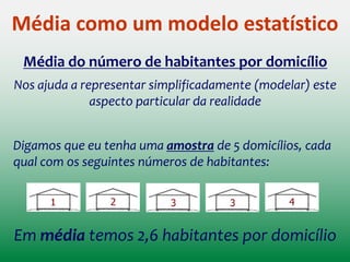 Método científico para tirar conclusões sobre os
parâmetros da população a partir da coleta,
tratamento e análise dos dados de uma amostra
recolhida dessa população
Inferência Estatística
 