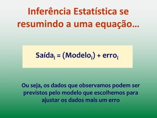 Média como um modelo estatístico
Uma maneira útil de descrever um grupo como
um todo:
• Qual é a renda média das famílias residentes na
Mooca?
• Qual é a altura média dos edifícios em São
Caetano?
• Qual é o PIB médio dos municípios localizados
no arco do desmatamento?
 