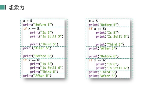 Python Condition part 1 how to use condition in python | PPT