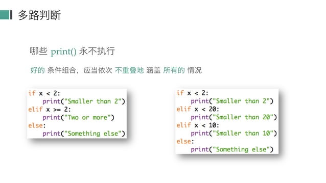 Python Condition part 1 how to use condition in python | PPT