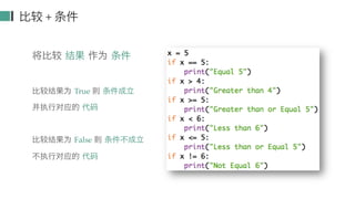 Python Condition part 1 how to use condition in python | PPT