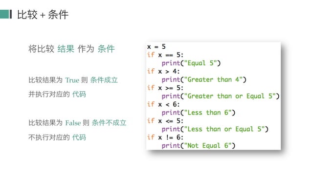 Python Condition part 1 how to use condition in python | PPT