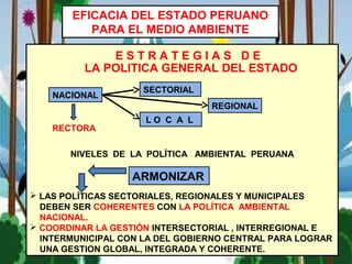 EFICACIA DEL ESTADO PERUANO
PARA EL MEDIO AMBIENTE
LA POLITICA GENERAL DEL ESTADO
NIVELES DE LA POLÍTICA AMBIENTAL PERUANA
 LAS POLÍTICAS SECTORIALES, REGIONALES Y MUNICIPALES
DEBEN SER COHERENTES CON LA POLÍTICA AMBIENTAL
NACIONAL.
 COORDINAR LA GESTIÓN INTERSECTORIAL , INTERREGIONAL E
INTERMUNICIPAL CON LA DEL GOBIERNO CENTRAL PARA LOGRAR
UNA GESTION GLOBAL, INTEGRADA Y COHERENTE.
NACIONAL
SECTORIAL
REGIONAL
L O C A L
ARMONIZAR
E S T R A T E G I A S D E
RECTORA
 