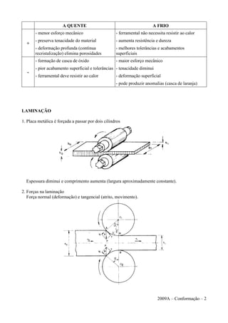 A QUENTE A FRIO
+
- menor esforço mecânico
- preserva tenacidade do material
- deformação profunda (contínua
recristalização) elimina porosidades
- ferramental não necessita resistir ao calor
- aumenta resistência e dureza
- melhores tolerâncias e acabamentos
superficiais
-
- formação de casca de óxido
- pior acabamento superficial e tolerâncias
- ferramental deve resistir ao calor
- maior esforço mecânico
- tenacidade diminui
- deformação superficial
- pode produzir anomalias (casca de laranja)
LAMINAÇÃO
1. Placa metálica é forçada a passar por dois cilindros
Espessura diminui e comprimento aumenta (largura aproximadamente constante).
2. Forças na laminação
Força normal (deformação) e tangencial (atrito, movimento).
2009A – Conformação – 2
 