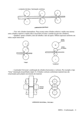 - conjunto de duos: laminação contínua
- Trio: três cilindros laminadores. Peça avança entre cilindros inferior e médio mas retorna
entre cilindros superior e médio (não é necessário reverter o sentido de giro dos cilindros)
- Quádruo: quatro cilindros, dois de trabalho e dois de apoio. Obtém espessura uniforme em
toda a seção transversal
- Laminador Universal: combinação de cilindros horizontais e verticais. Por exemplo o tipo
“Grey” (laminação de perfilados duplo T). Cilindros verticais conformam material mas são
rotacionados pelo próprio movimento do material.
2009A – Conformação – 4
 